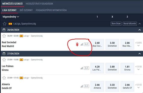 Online sportfogadások és szorzók .